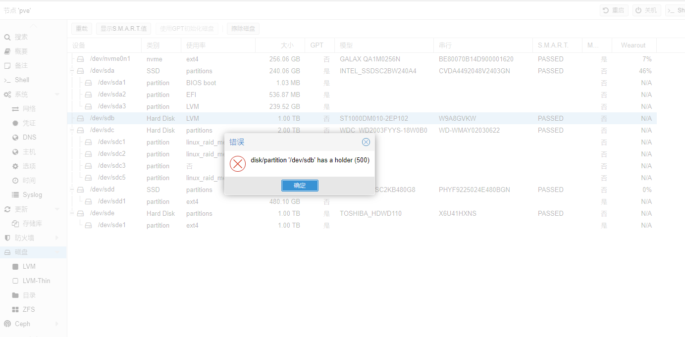disk/partition '/dev/sdc' has a holder (500)